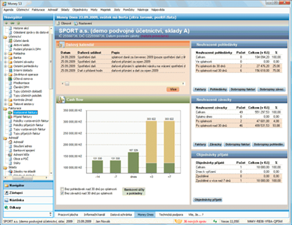 Dashboard Money S3 Účtovný program Money S3